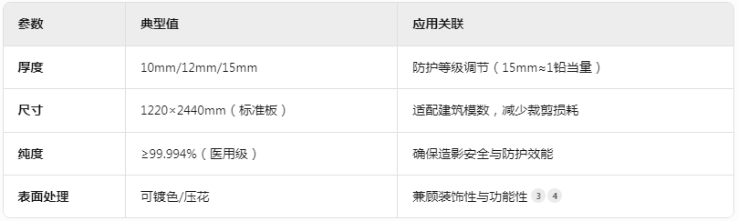 温州硫酸钡防护